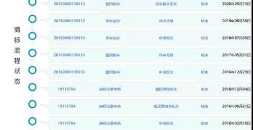 吃瓜必备明星姓名缩写,揭秘吃瓜必备明星姓名缩写背后的故事